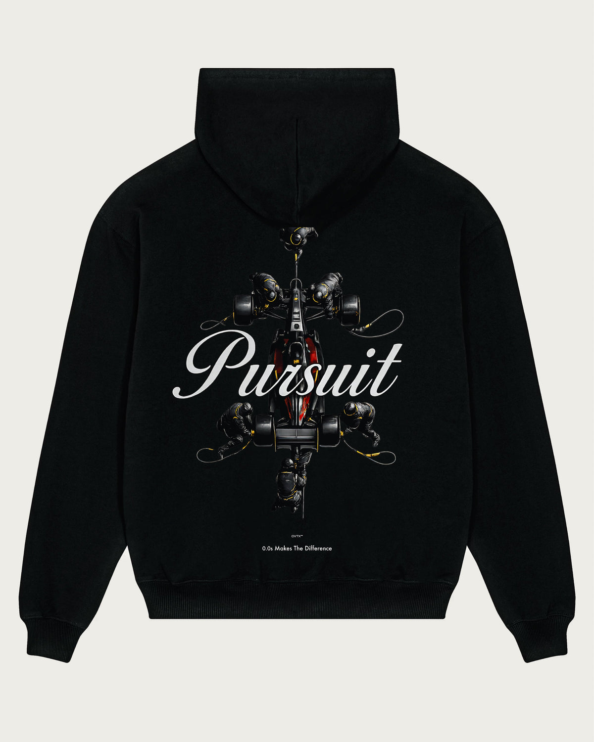 Pursuit of Perfection